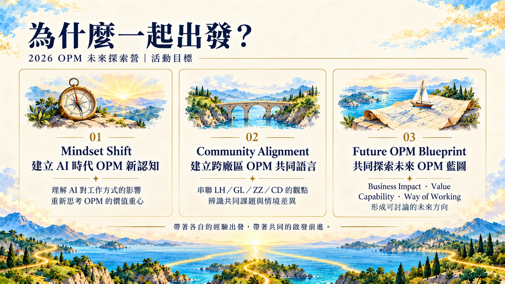 為什麼一起出發？Mindset Shift、Community Alignment、Future OPM Blueprint